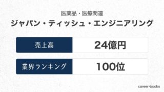 ジャパン・ティッシュ・エンジニアリングの売上高・業績