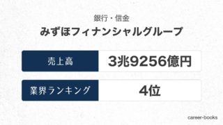みずほフィナンシャルグループの売上高・業績