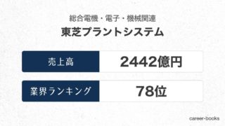 東芝プラントシステムの売上高・業績