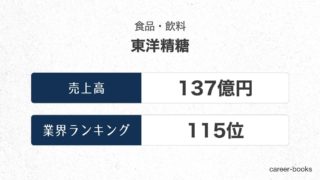 東洋精糖の売上高・業績