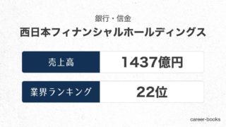西日本フィナンシャルホールディングスの売上高・業績