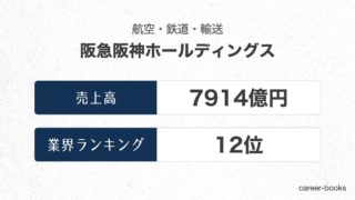 阪急阪神ホールディングスの売上高・業績