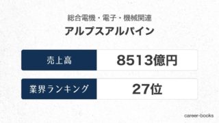 アルプスアルパインの売上高・業績