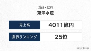 東洋水産の売上高・業績