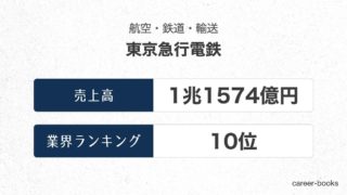 東京急行電鉄の売上高・業績
