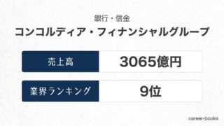 コンコルディア・フィナンシャルグループの売上高・業績