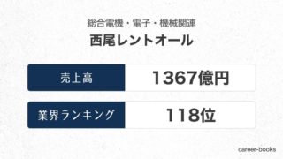 西尾レントオールの売上高・業績