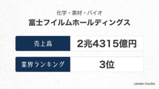 富士フイルムホールディングスの売上高・業績