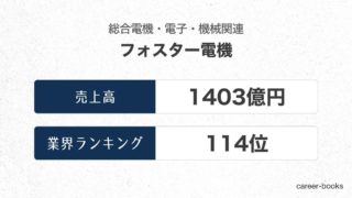 フォスター電機の売上高・業績