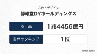 博報堂DYホールディングスの売上高・業績