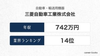 三菱自動車工業株式会社の年収情報・業界ランキング