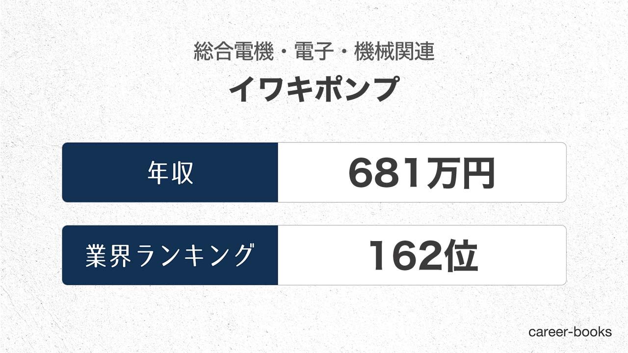 21最新 イワキポンプの年収は 職種や年齢別の給与 ボーナス 評価制度などまとめ Career Books