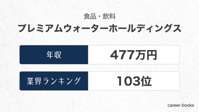 Gamewith ゲームウィズ 掲示板の使い方は 運営者はだれ 5ちゃんねるブログ バルス東京
