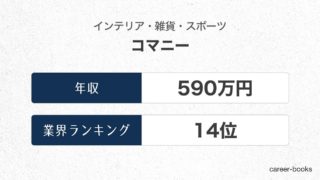 コマニーの年収情報・業界ランキング