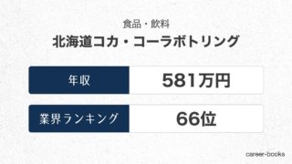 北海道コカ・コーラボトリングの年収情報・業界ランキング