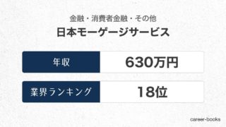 日本モーゲージサービスの年収情報・業界ランキング