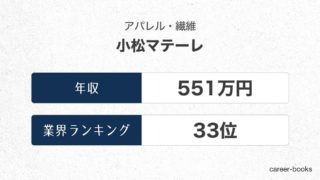小松マテーレの年収情報・業界ランキング