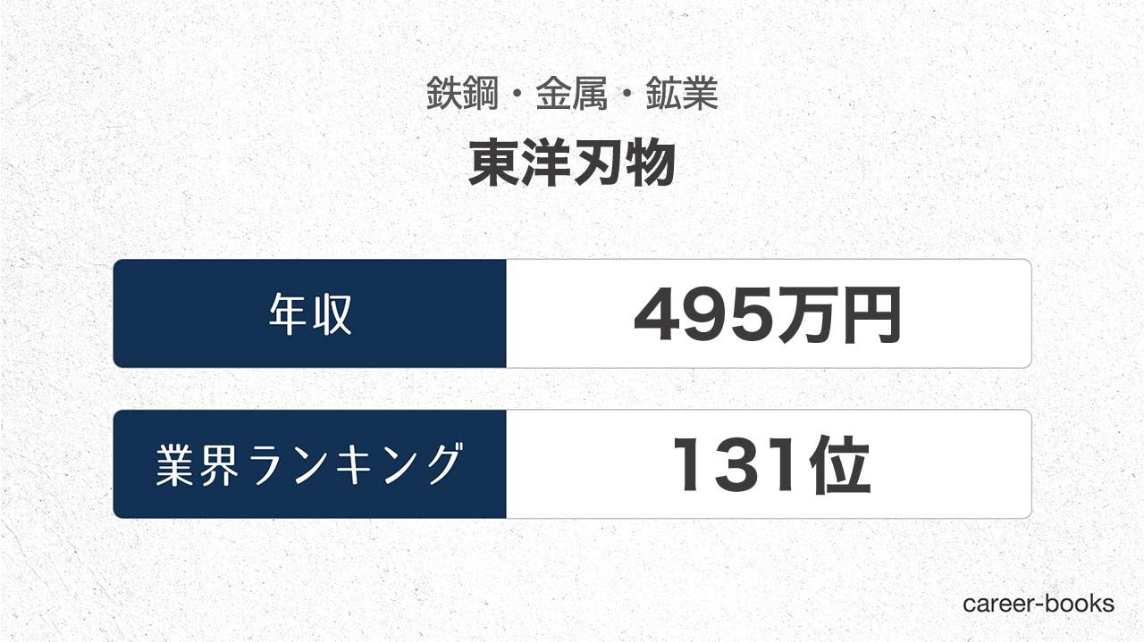 最新 東洋刃物の年収は 職種や年齢別の給与 ボーナス 評価制度などまとめ Career Books