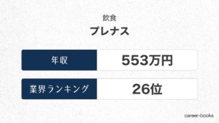 プレナスの年収情報・業界ランキング