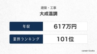 大成温調の年収情報・業界ランキング