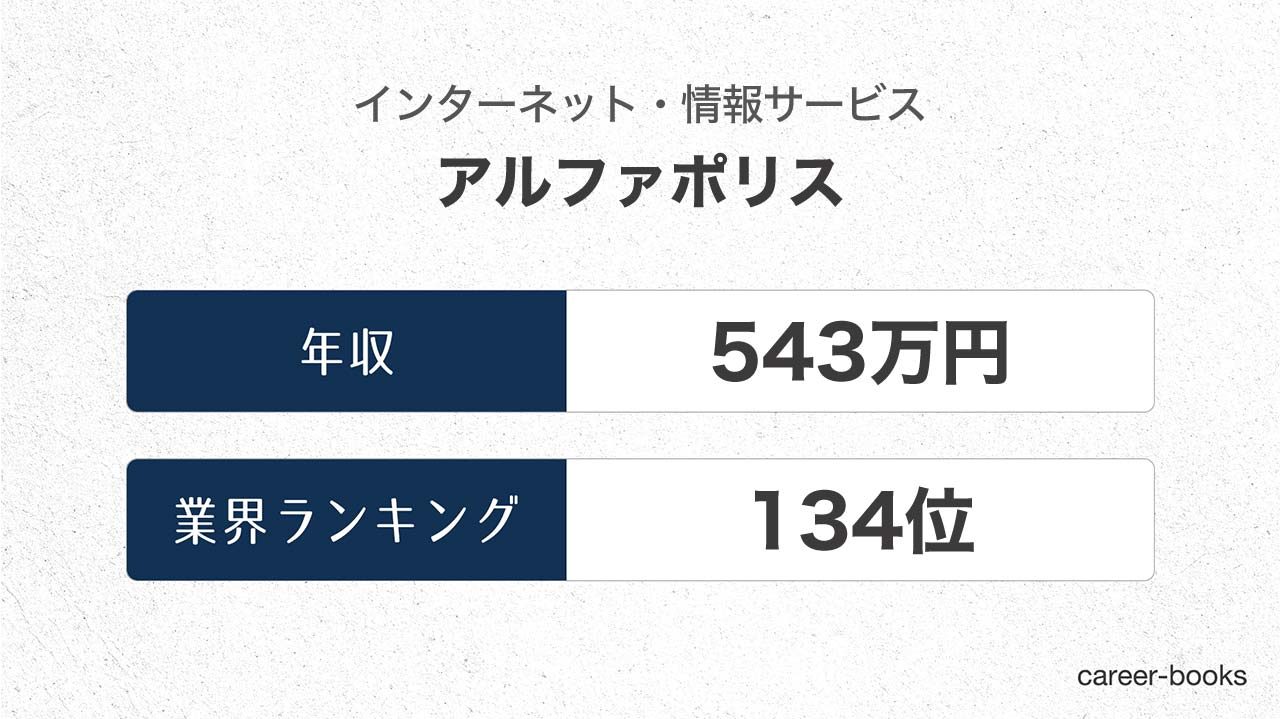 21最新 アルファポリスの年収は 職種や年齢別の給与 ボーナス 評価制度などまとめ Career Books