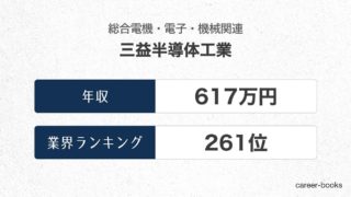 三益半導体工業の年収情報・業界ランキング