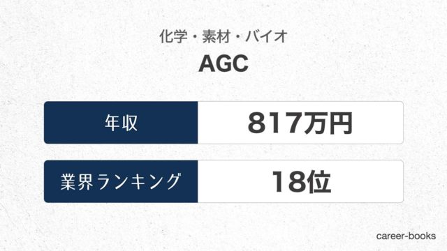 AGCの年収情報・業界ランキング