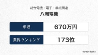 八洲電機の年収情報・業界ランキング