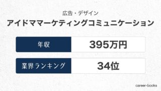 アイドママーケティングコミュニケーションの年収情報・業界ランキング