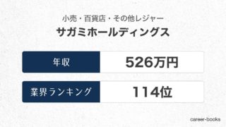 サガミホールディングスの年収情報・業界ランキング