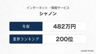 シャノンの年収情報・業界ランキング