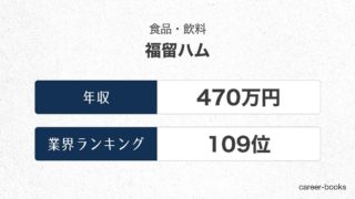 福留ハムの年収情報・業界ランキング