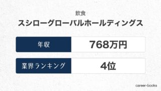 スシローグローバルホールディングスの年収情報・業界ランキング