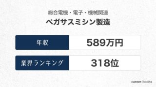 ペガサスミシン製造の年収情報・業界ランキング