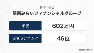 関西みらいフィナンシャルグループの年収情報・業界ランキング