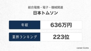 日本トムソンの年収情報・業界ランキング