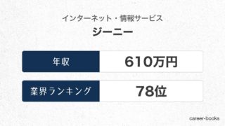 ジーニーの年収情報・業界ランキング