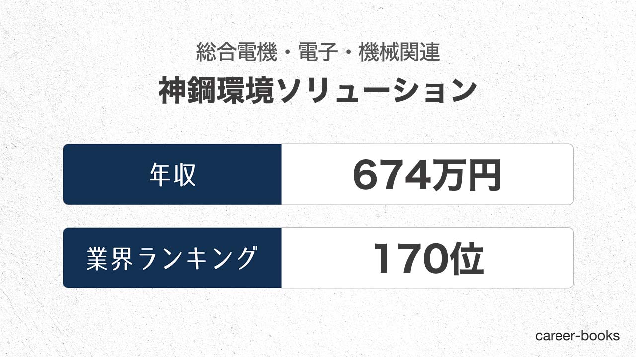 21最新 神鋼環境ソリューションの年収は 職種や年齢別の給与 ボーナス 評価制度などまとめ Career Books