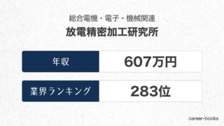 放電精密加工研究所の年収情報・業界ランキング