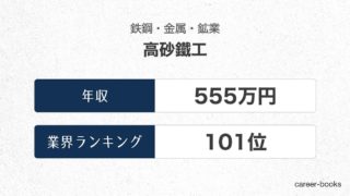 高砂鐵工の年収情報・業界ランキング