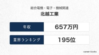 北越工業の年収情報・業界ランキング