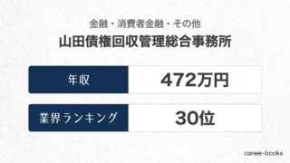 山田債権回収管理総合事務所の年収情報・業界ランキング