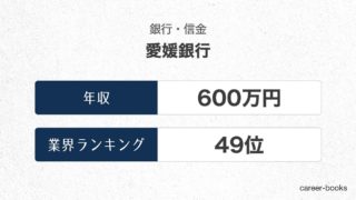 愛媛銀行の年収情報・業界ランキング
