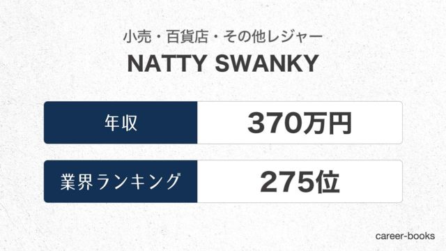 NATTY SWANKYの年収情報・業界ランキング