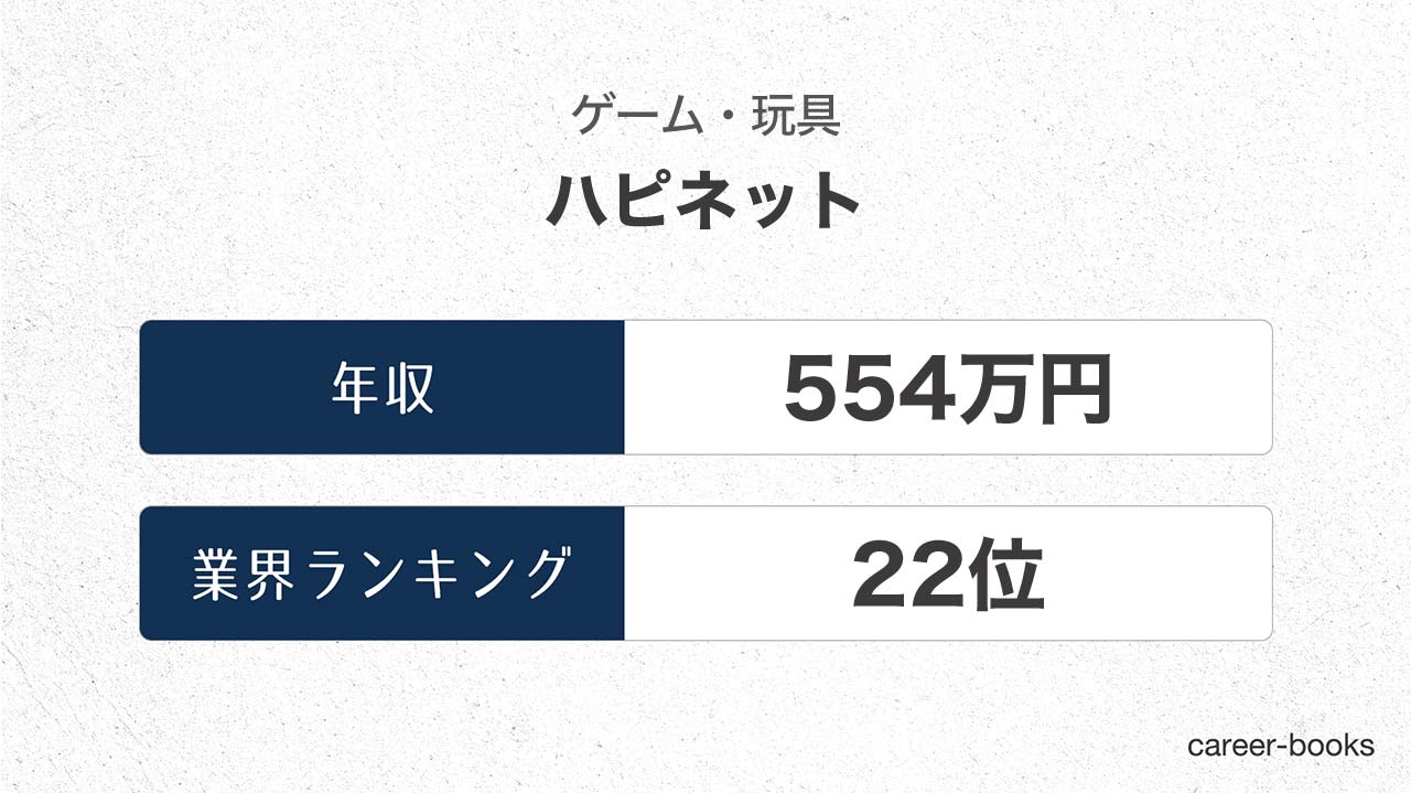 最新 ハピネットの年収は 職種や年齢別の給与 ボーナス 評価制度などまとめ Career Books