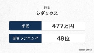 シダックスの年収情報・業界ランキング