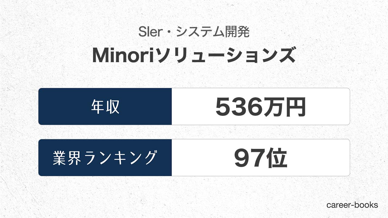 21最新 Minoriソリューションズの年収は 職種や年齢別の給与 ボーナス 評価制度などまとめ Career Books