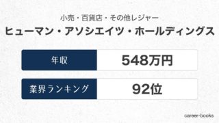 ヒューマン・アソシエイツ・ホールディングスの年収情報・業界ランキング