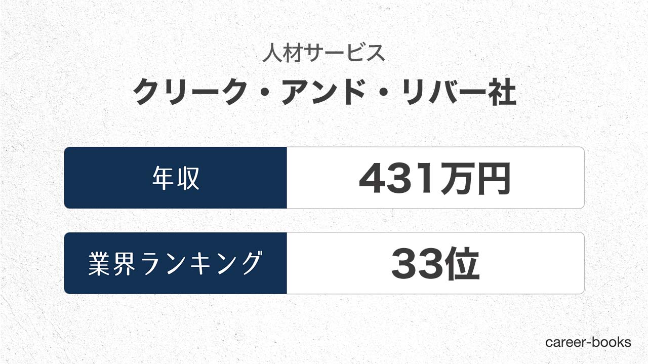 最新 クリーク アンド リバー社の年収は 職種や年齢別の給与 ボーナス 評価制度などまとめ Career Books