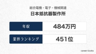 日本抵抗器製作所の年収情報・業界ランキング
